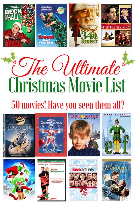 best top 10 christmas movies|top 100 christmas movies list.